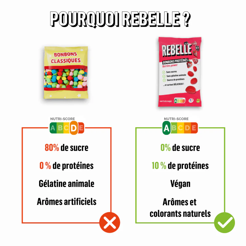 Bonbons protéinés fruits rouges - Image 3