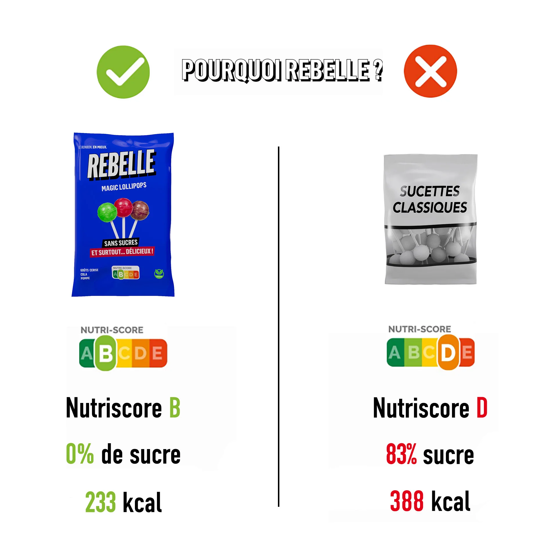 Sucettes sans sucres - Image 4